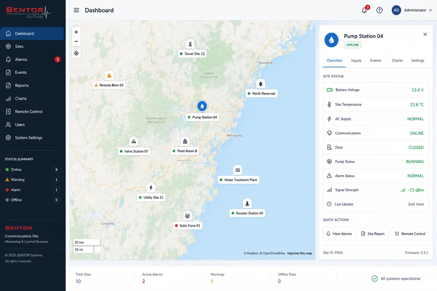 SentorCloud dashboard showing monitored sites on a map with a pump station's live readings — battery voltage, temperature, AC supply, communications and pump status